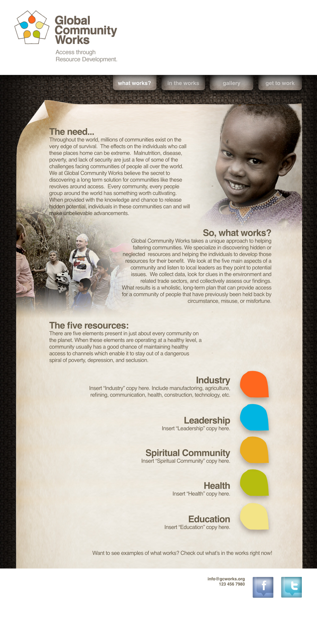 gcw_webPlan_01_whatWorks