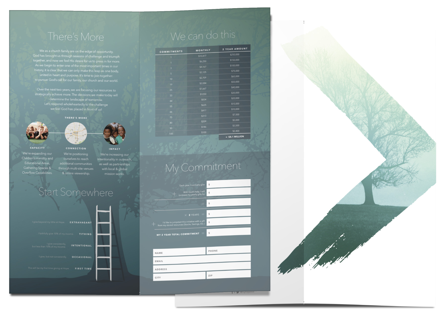 hpc_theresMore_brochure